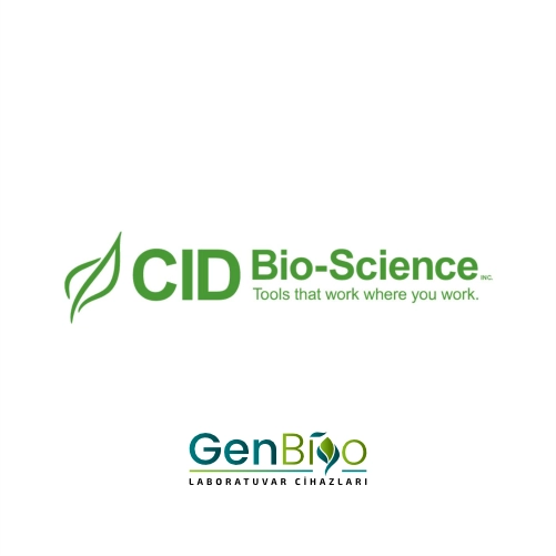 CID